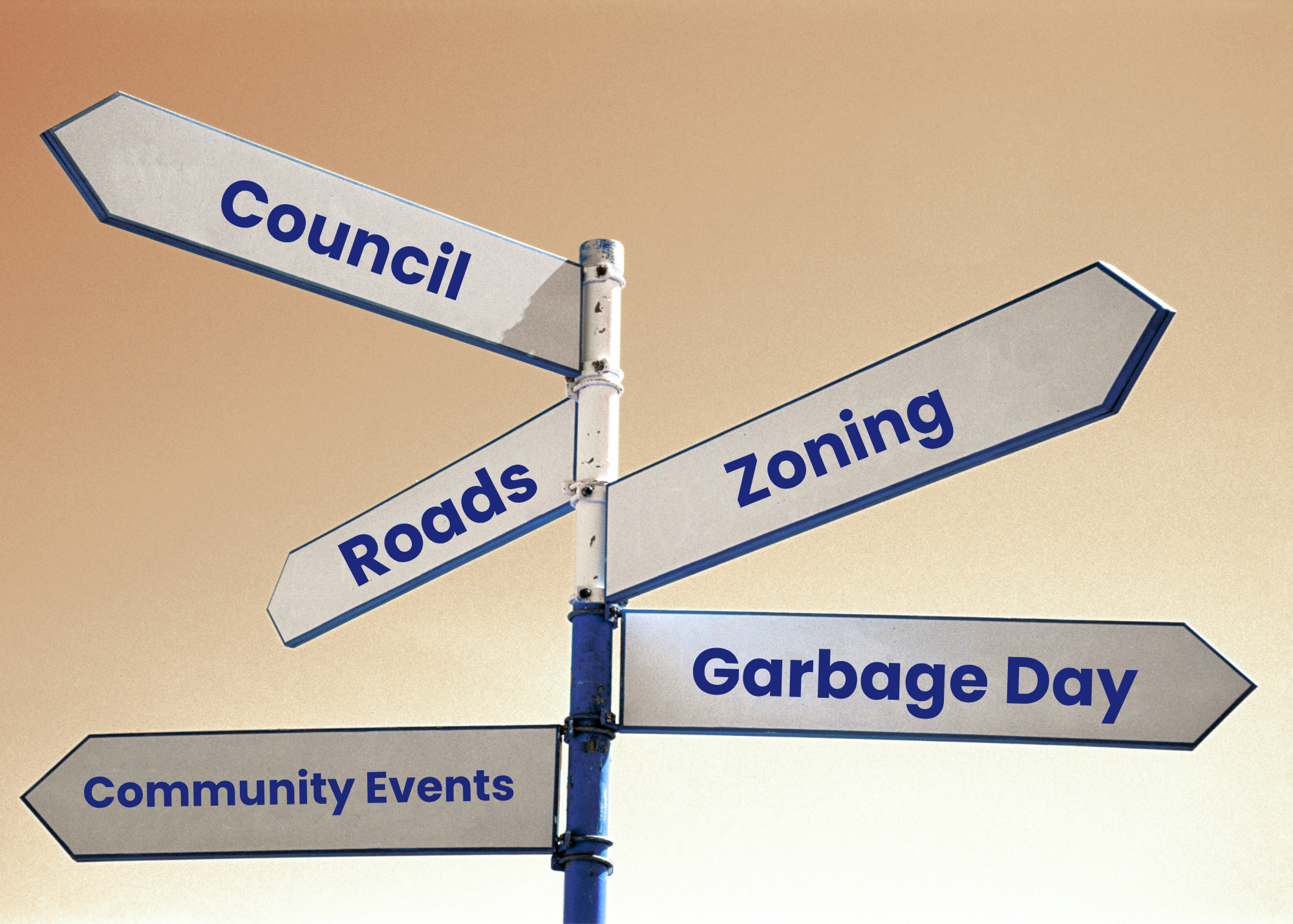 Directional signpost with arrows labeled Council, Roads, Zoning, Garbage Day, and Community Events.